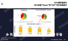 冷钱包固件更新的必要性及步骤详解