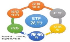 “Upbit：中国用户可以使用