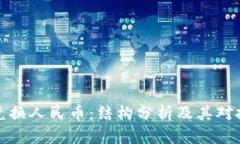 以太坊钱包兑换人民币：