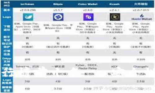 2023年热钱包排行榜前十名 - 安全性、易用性全面解析