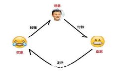 如何查看和管理你的Bitc