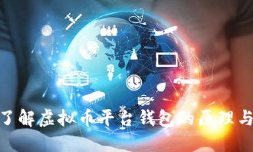 : 深入了解虚拟币平台钱包的原理与安全性