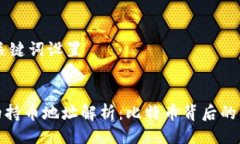 ## 与关键词设置中本聪的