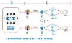 以下是基于“以太坊钱包