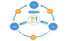 2023年比特币硬钱包选购指