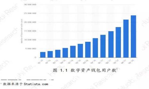比特币钱包私钥查看教程：保护你的数字资产安全