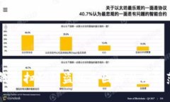 UB冷钱包扫码被盗的原因解